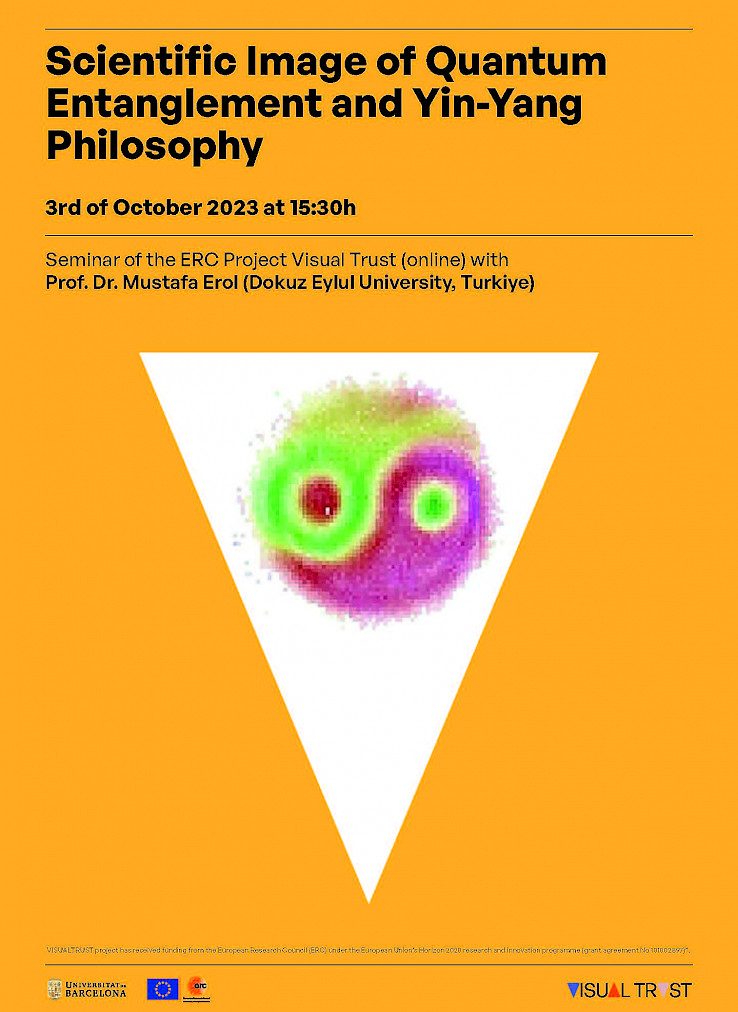 Scientific Image of Quantum Entanglement and Yin-Yang Philosophy